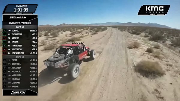 mint-400-live-stream-mad-media-15